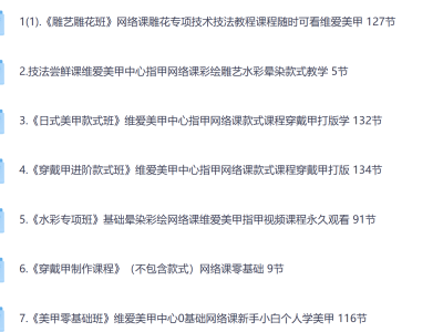 【美甲教学】美甲零基础教程资源大合集[158.3G】，学会就可以去创业了！