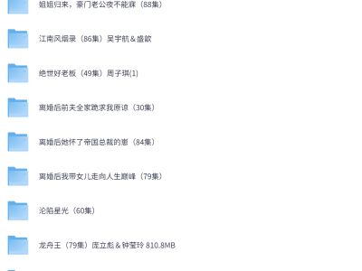 【短剧】20250601短剧更新100部 99.6GB（共6682个视频）