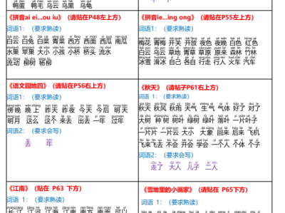 虚拟资料项目售卖品——小学教辅资料