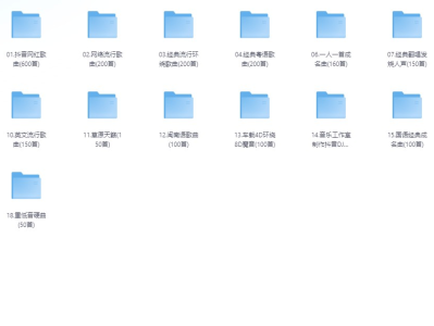 车载音乐无损合集3598首,10倍音质,享受音乐的魅力 wav/flac/51.5GB