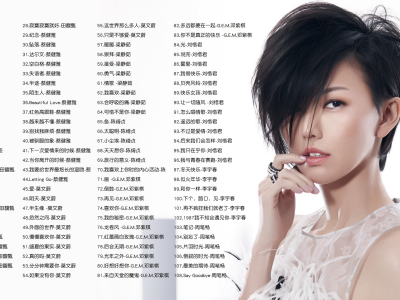 【109首精选华语优秀女歌手带歌词】孙燕姿田馥甄蔡健雅莫文蔚梁静茹陈绮贞邓紫棋刘惜君李宇春周笔畅[MP3/0.96G]