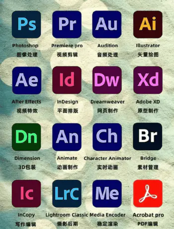 Adobe全家桶合集 总共457个文件 (206.93GB)
